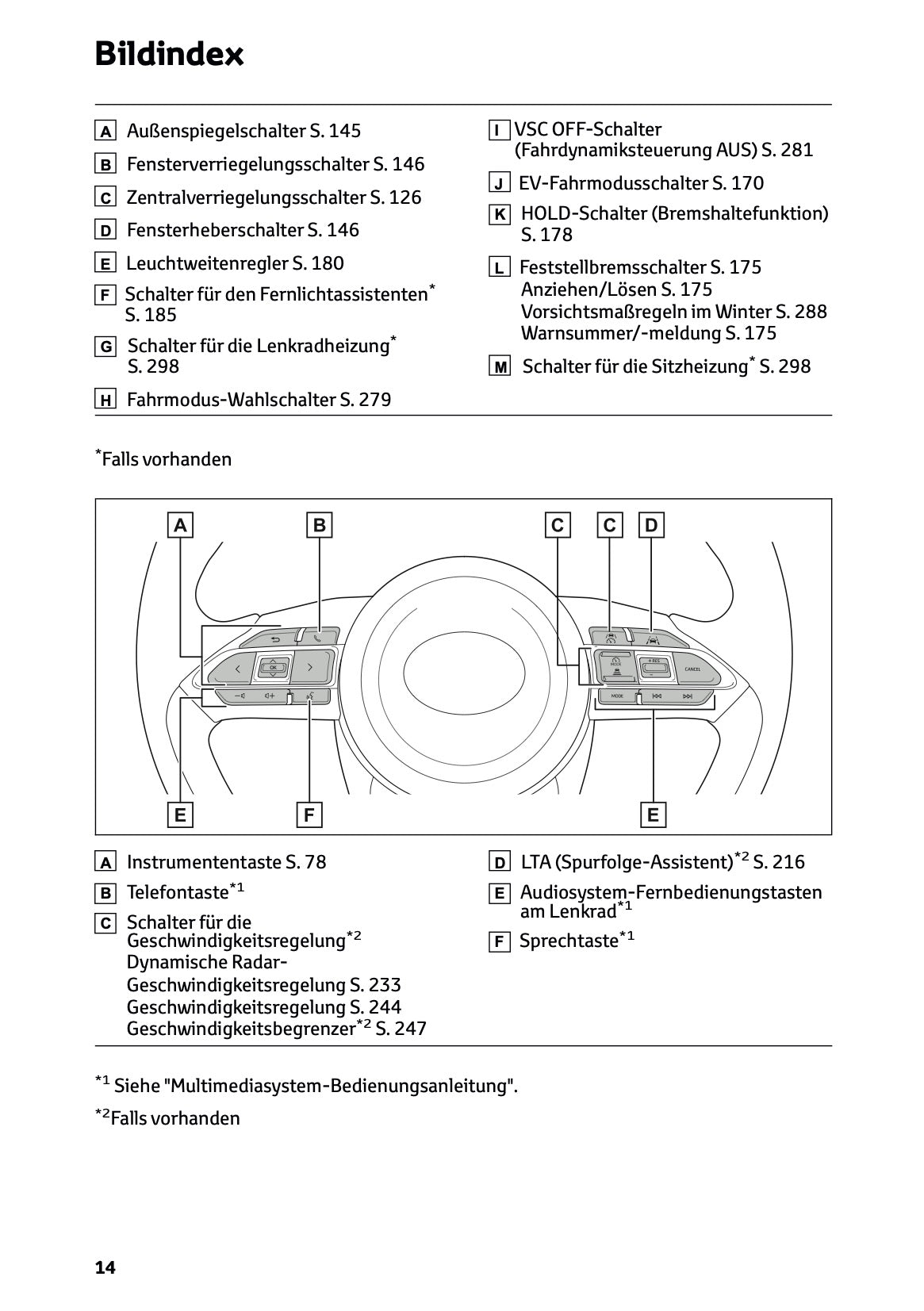 2026 Toyota Yaris Hybrid Bedienungsanleitung | Deutsch
