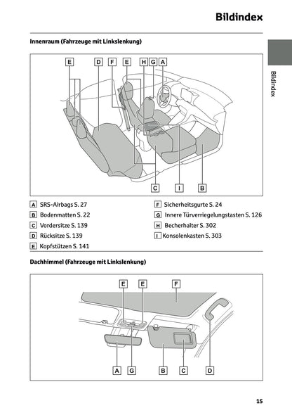2026 Toyota Yaris Hybrid Bedienungsanleitung | Deutsch