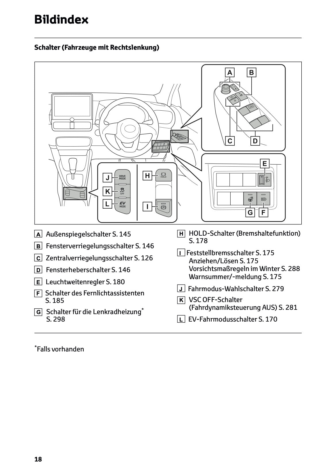 2026 Toyota Yaris Hybrid Bedienungsanleitung | Deutsch
