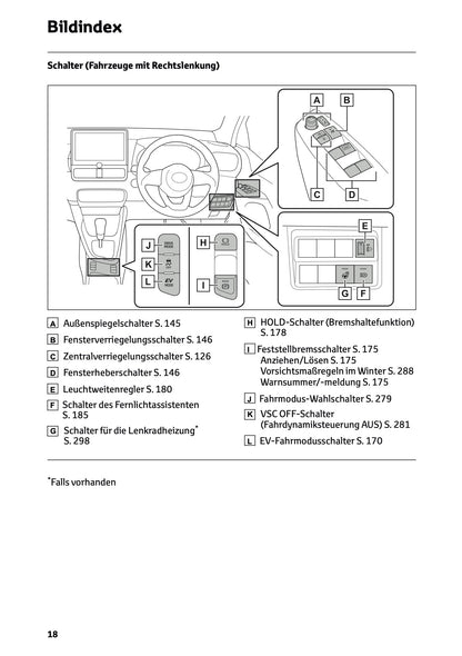 2026 Toyota Yaris Hybrid Bedienungsanleitung | Deutsch