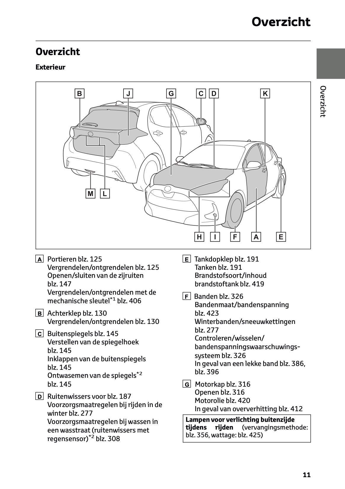 2025-2026 Toyota Yaris Hybrid Gebruikershandleiding | Nederlands