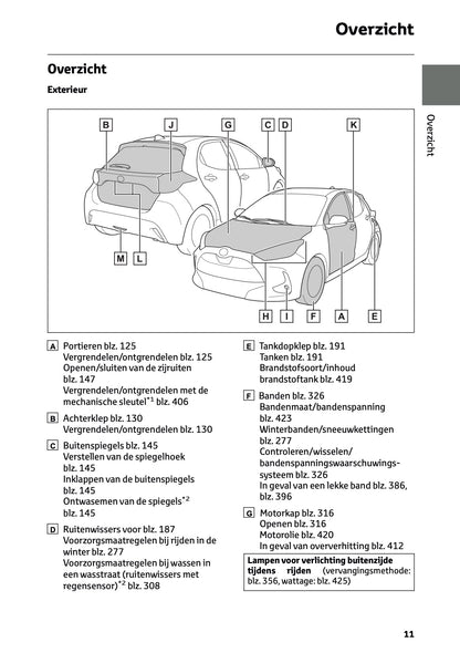 2025-2026 Toyota Yaris Hybrid Gebruikershandleiding | Nederlands