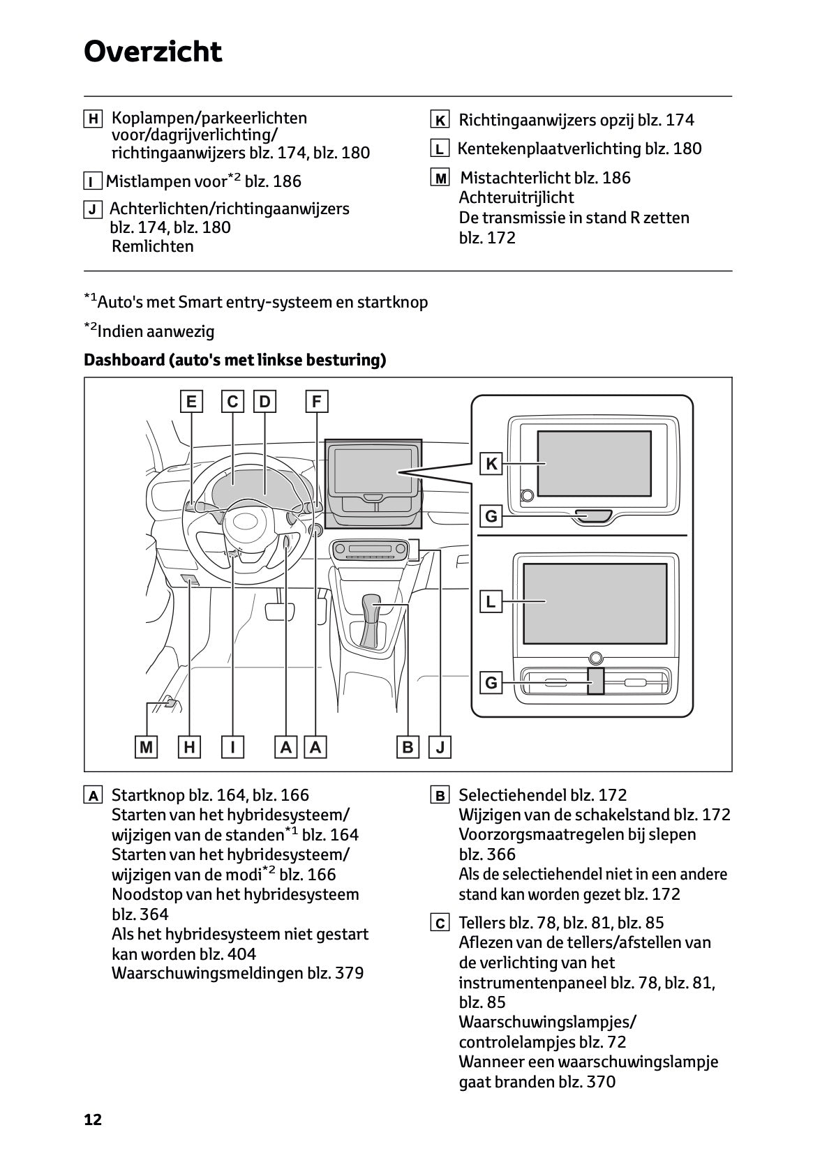2025-2026 Toyota Yaris Hybrid Gebruikershandleiding | Nederlands