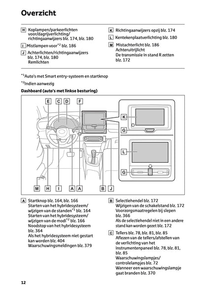 2025-2026 Toyota Yaris Hybrid Gebruikershandleiding | Nederlands