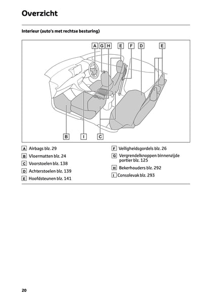 2025-2026 Toyota Yaris Hybrid Gebruikershandleiding | Nederlands