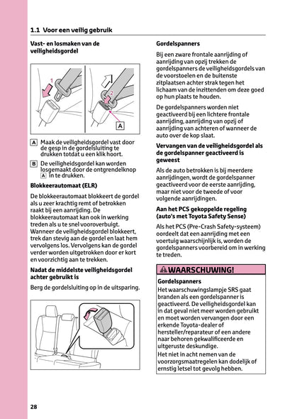 2025-2026 Toyota Yaris Hybrid Gebruikershandleiding | Nederlands