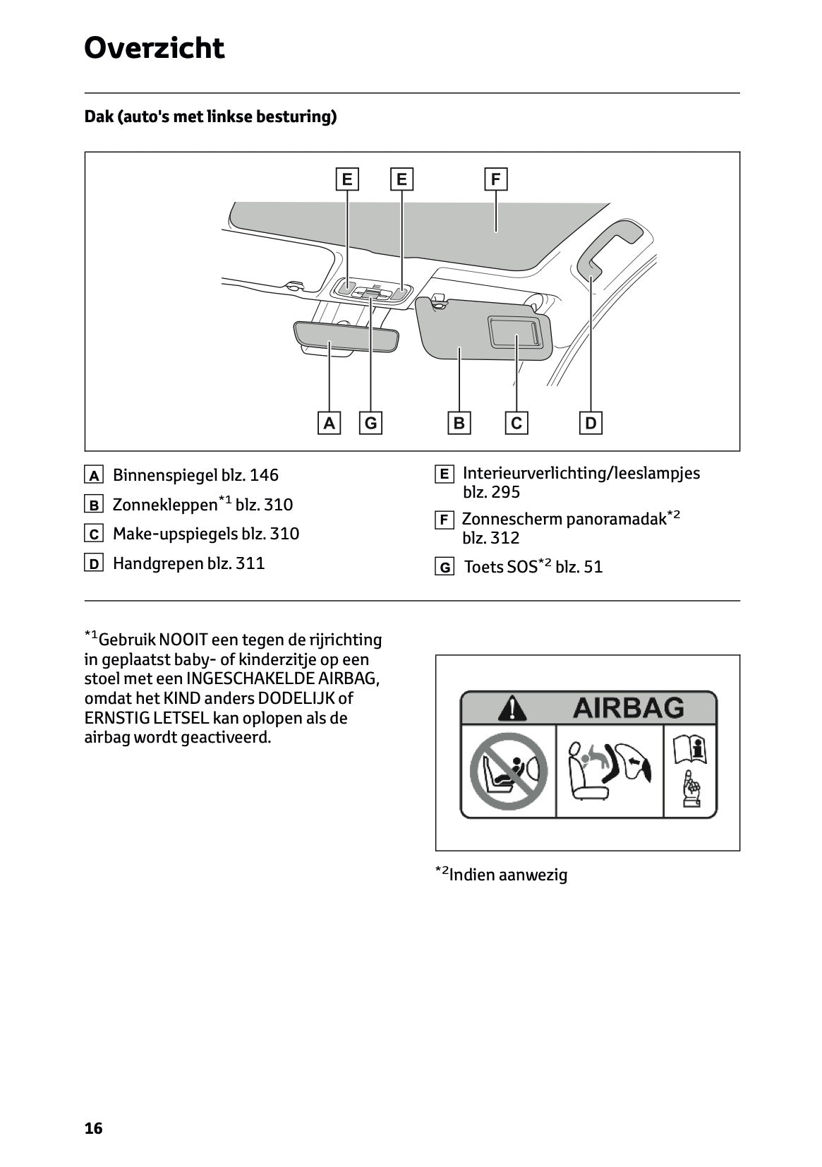 2026 Toyota Yaris Hybrid Owner's Manual | Dutch