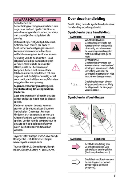 2026 Toyota Yaris Hybrid Owner's Manual | Dutch