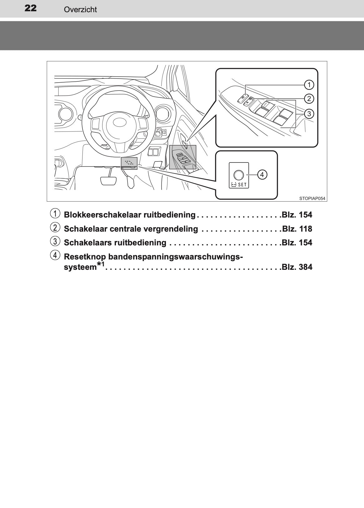 2016-2017 Toyota Yaris Owner's Manual | Dutch