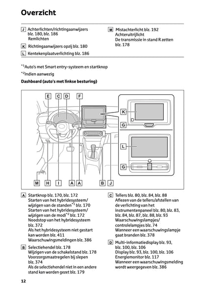 2025 Toyota Yaris Hybrid Gebruikershandleiding | Nederlands