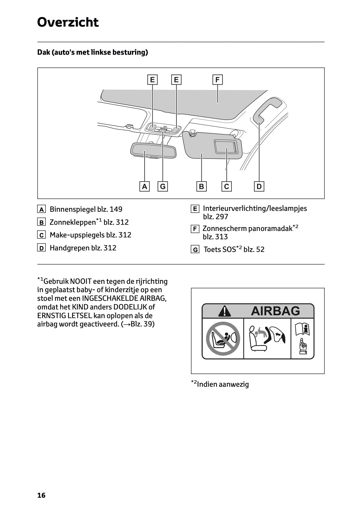 2025 Toyota Yaris Hybrid Gebruikershandleiding | Nederlands