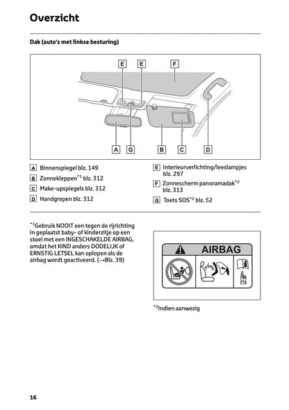 2025 Toyota Yaris Hybrid Gebruikershandleiding | Nederlands