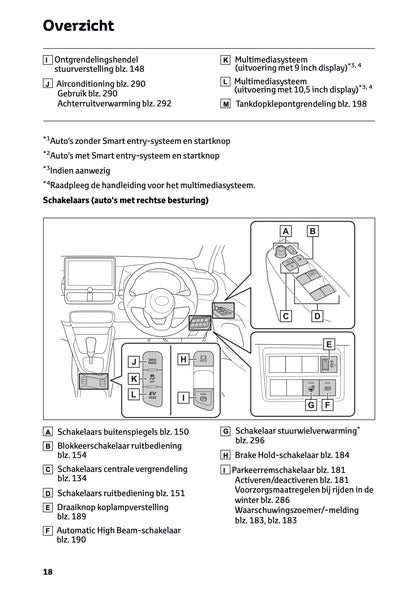 2025 Toyota Yaris Hybrid Gebruikershandleiding | Nederlands