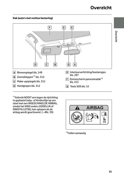 2025 Toyota Yaris Hybrid Gebruikershandleiding | Nederlands