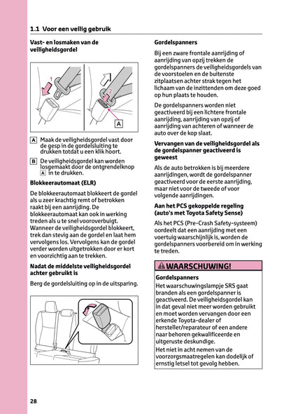 2025 Toyota Yaris Hybrid Gebruikershandleiding | Nederlands