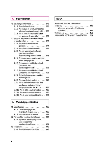 2025 Toyota Yaris Hybrid Gebruikershandleiding | Nederlands