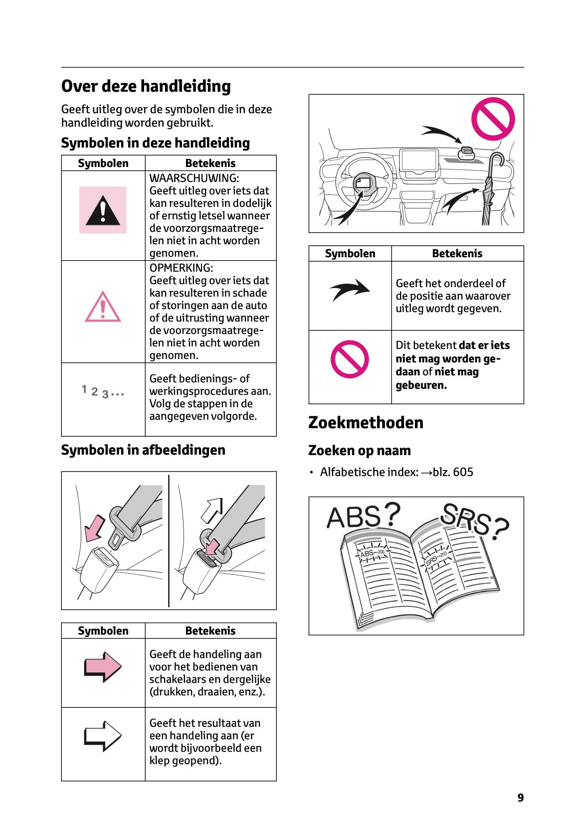2025 Toyota Yaris Hybrid Gebruikershandleiding | Nederlands