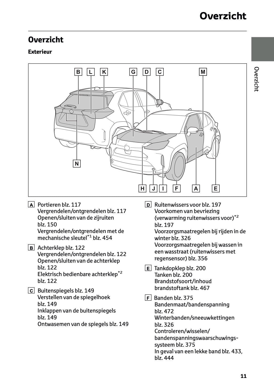 2026 Toyota Yaris Cross Hybrid Gebruikershandleiding | Nederlands