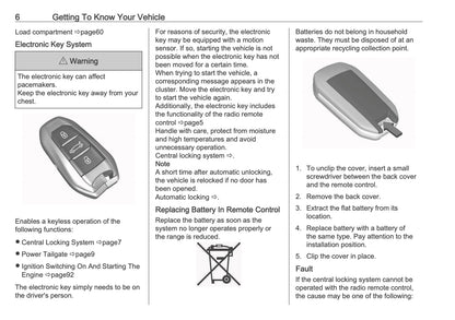 2025-2026 Vauxhall Frontera Owner's Manual | English
