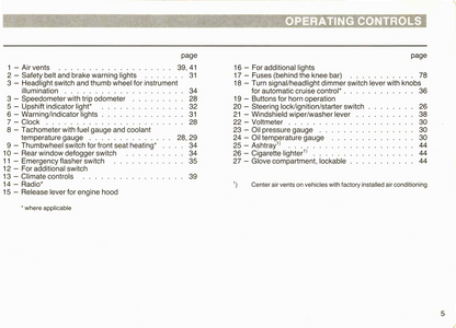 1986 Volkswagen Cabriolet Owner's Manual | English