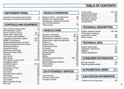 1994 Volkswagen Corrado Owner's Manual | English