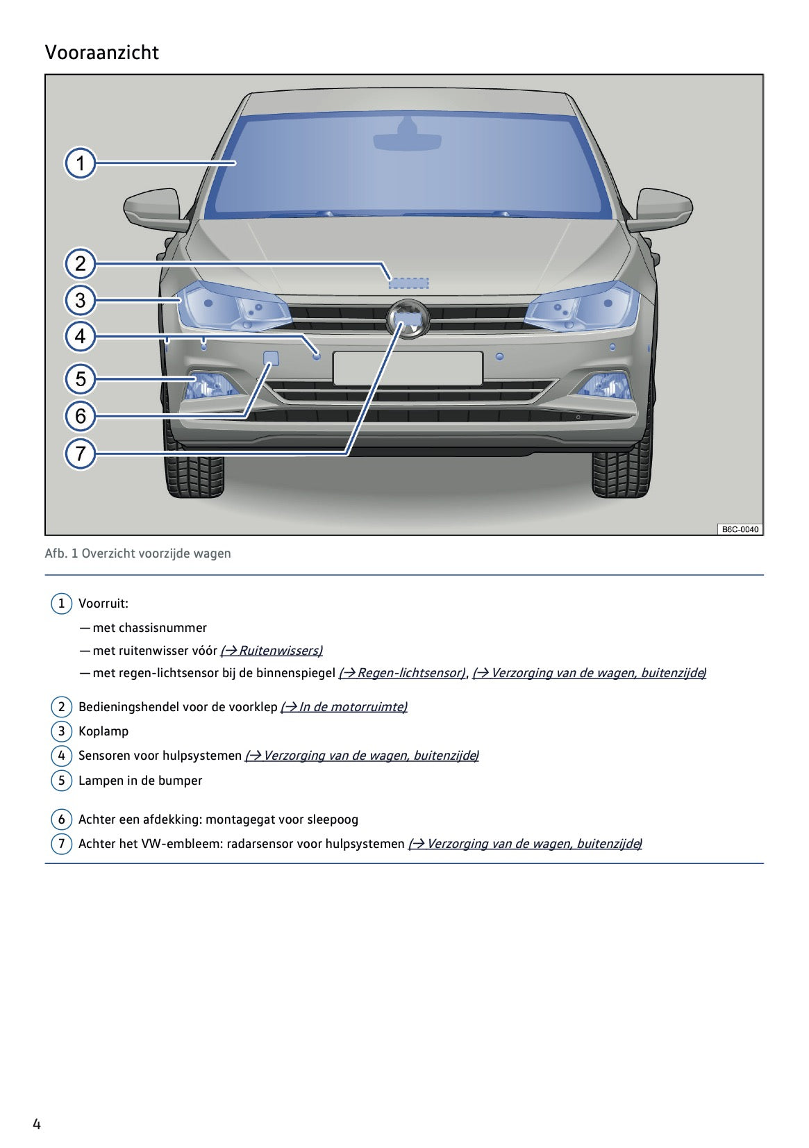 2020-2021 Volkswagen Polo Gebruikershandleiding | Nederlands