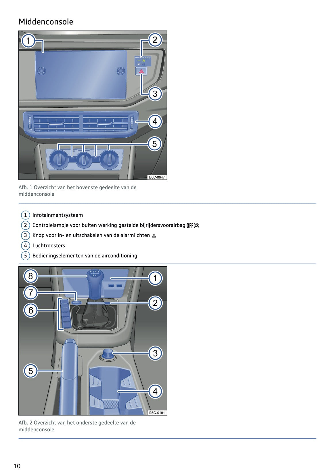 2020-2021 Volkswagen Polo Gebruikershandleiding | Nederlands