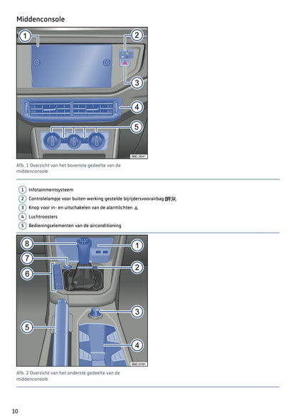 2020-2021 Volkswagen Polo Gebruikershandleiding | Nederlands