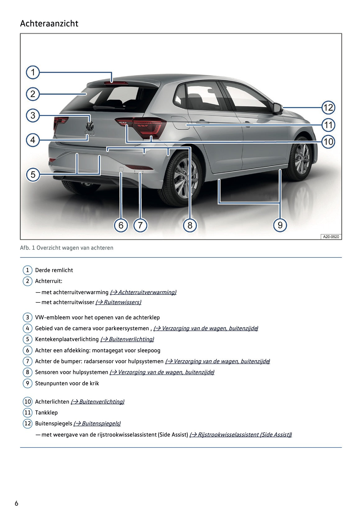 2021-2022 Volkswagen Polo Gebruikershandleiding | Nederlands