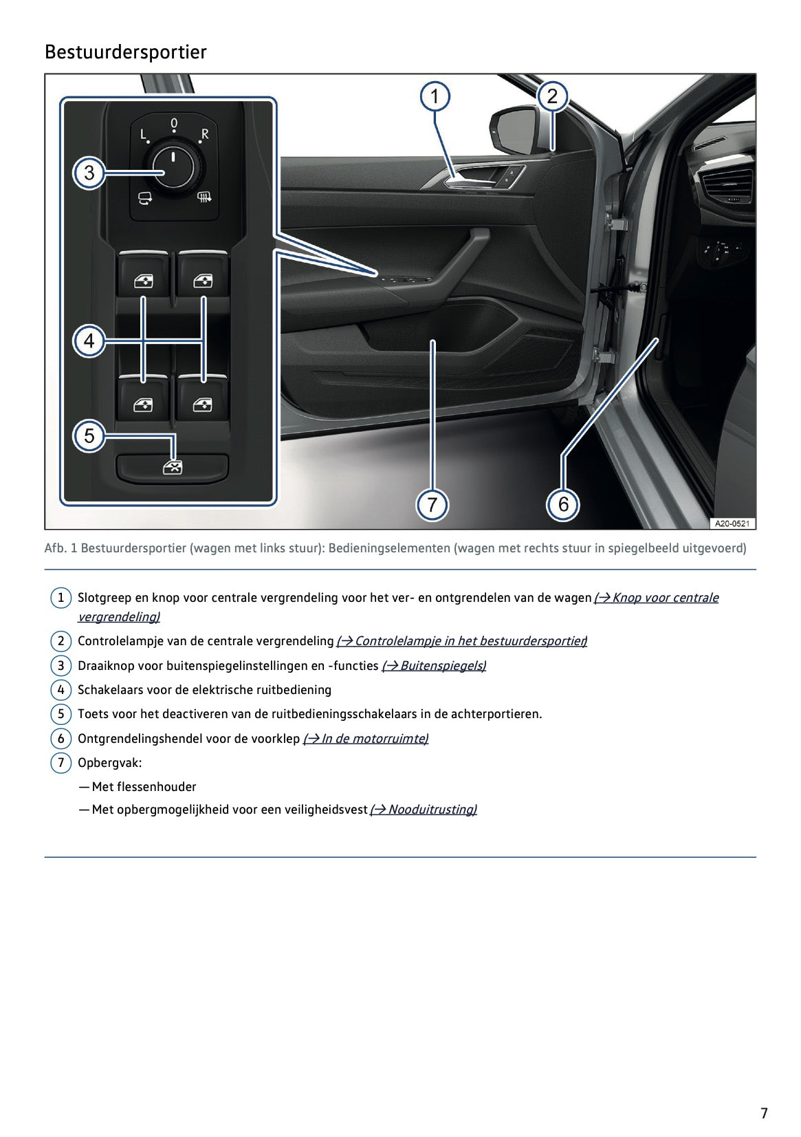2021-2022 Volkswagen Polo Gebruikershandleiding | Nederlands