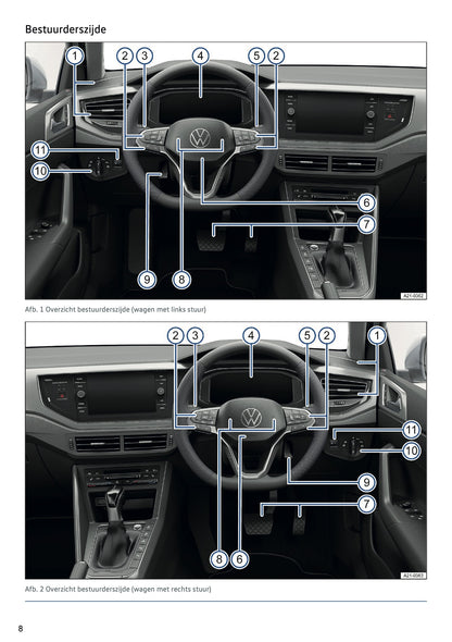 2021-2022 Volkswagen Polo Gebruikershandleiding | Nederlands