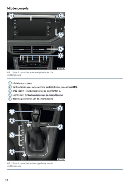 2021-2022 Volkswagen Polo Gebruikershandleiding | Nederlands