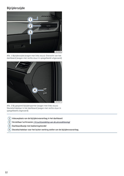 2021-2022 Volkswagen Polo Gebruikershandleiding | Nederlands