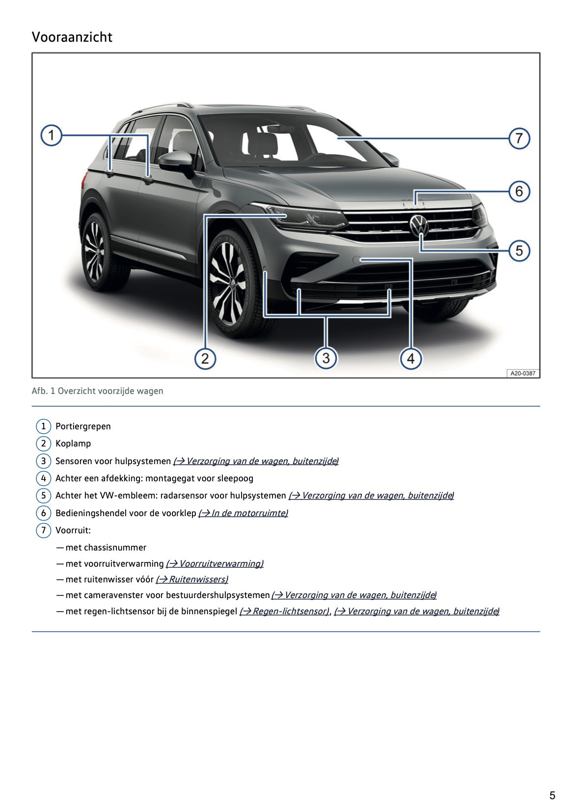 2020-2021 Volkswagen Tiguan Owner's Manual | Dutch