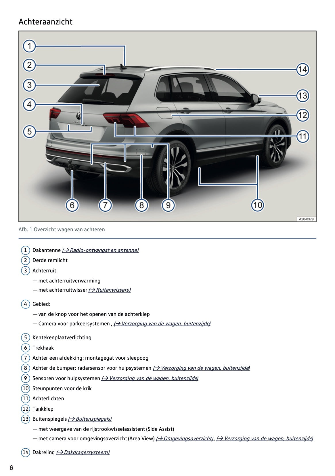 2020-2021 Volkswagen Tiguan Owner's Manual | Dutch