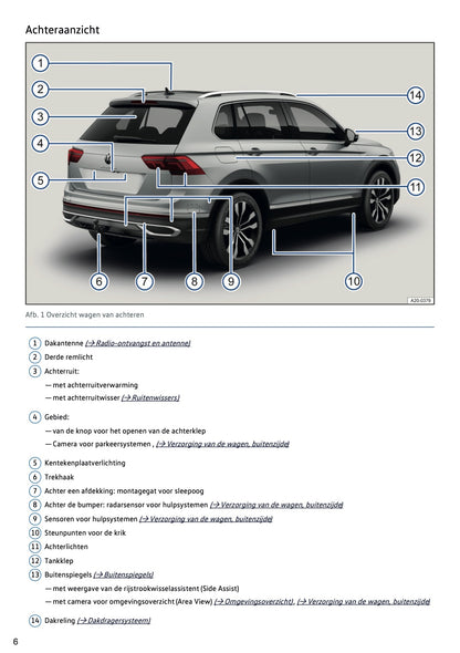 2020-2021 Volkswagen Tiguan Owner's Manual | Dutch