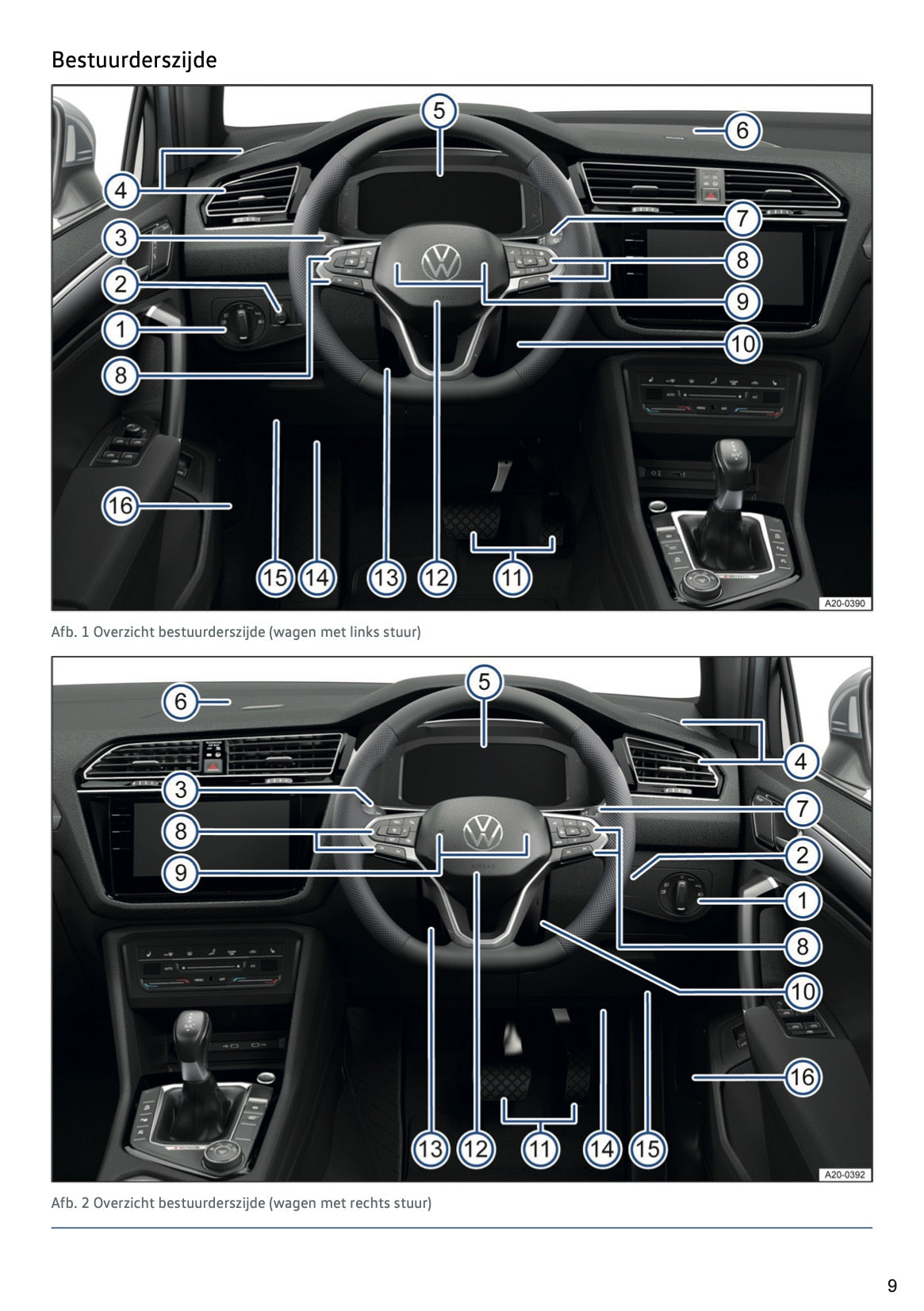 2020-2021 Volkswagen Tiguan Owner's Manual | Dutch