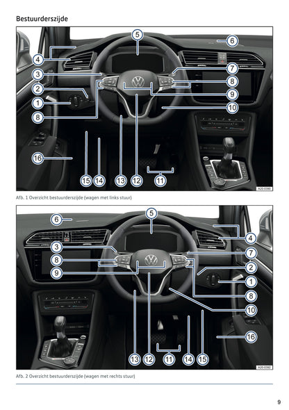 2020-2021 Volkswagen Tiguan Owner's Manual | Dutch