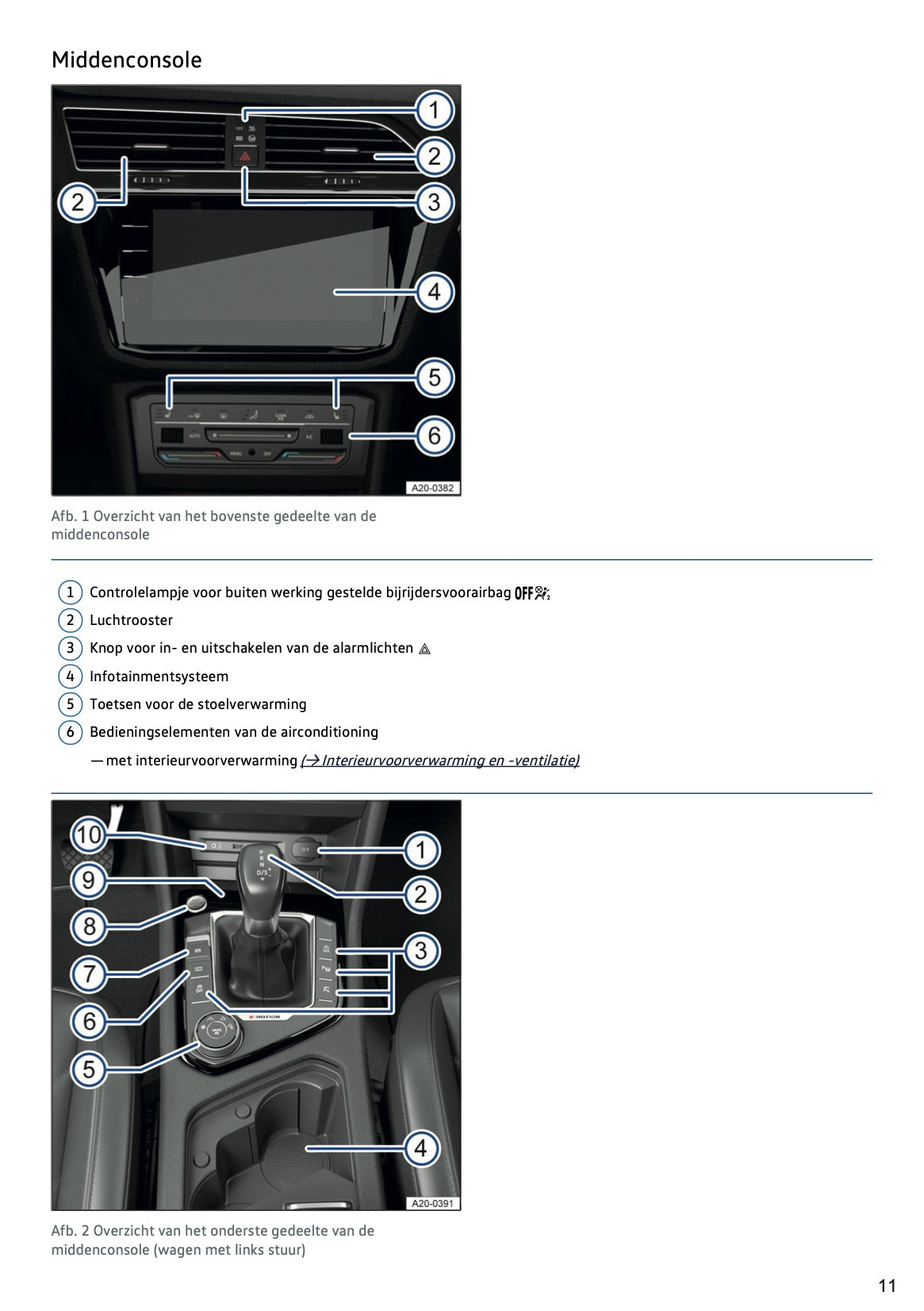 2020-2021 Volkswagen Tiguan Owner's Manual | Dutch