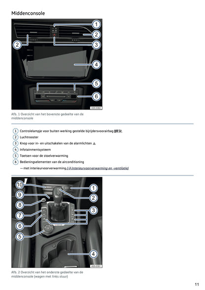 2020-2021 Volkswagen Tiguan Owner's Manual | Dutch
