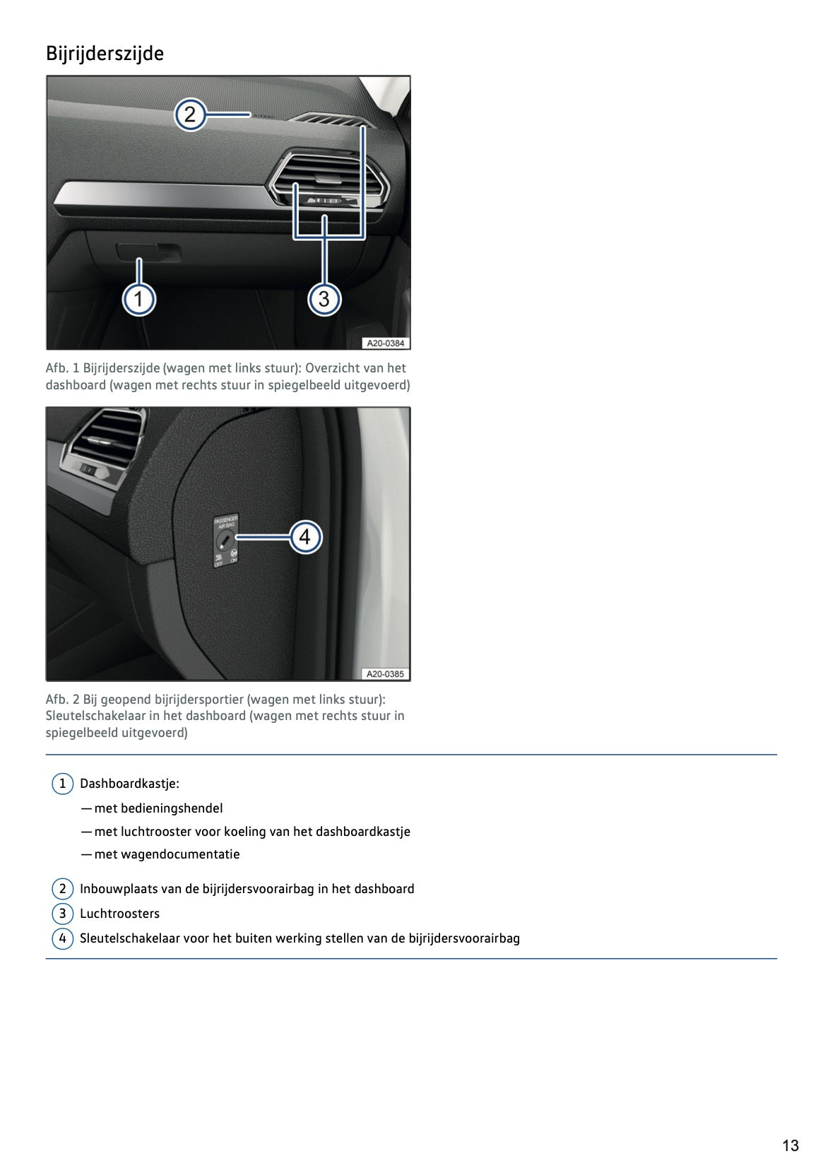 2020-2021 Volkswagen Tiguan Owner's Manual | Dutch