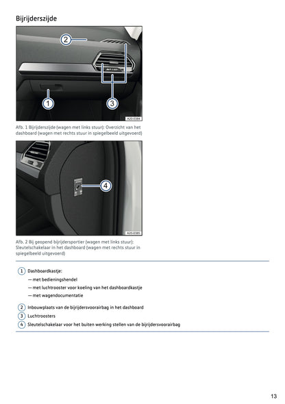 2020-2021 Volkswagen Tiguan Owner's Manual | Dutch