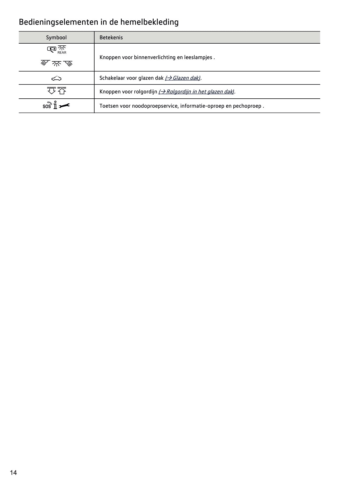 2020-2021 Volkswagen Tiguan Owner's Manual | Dutch