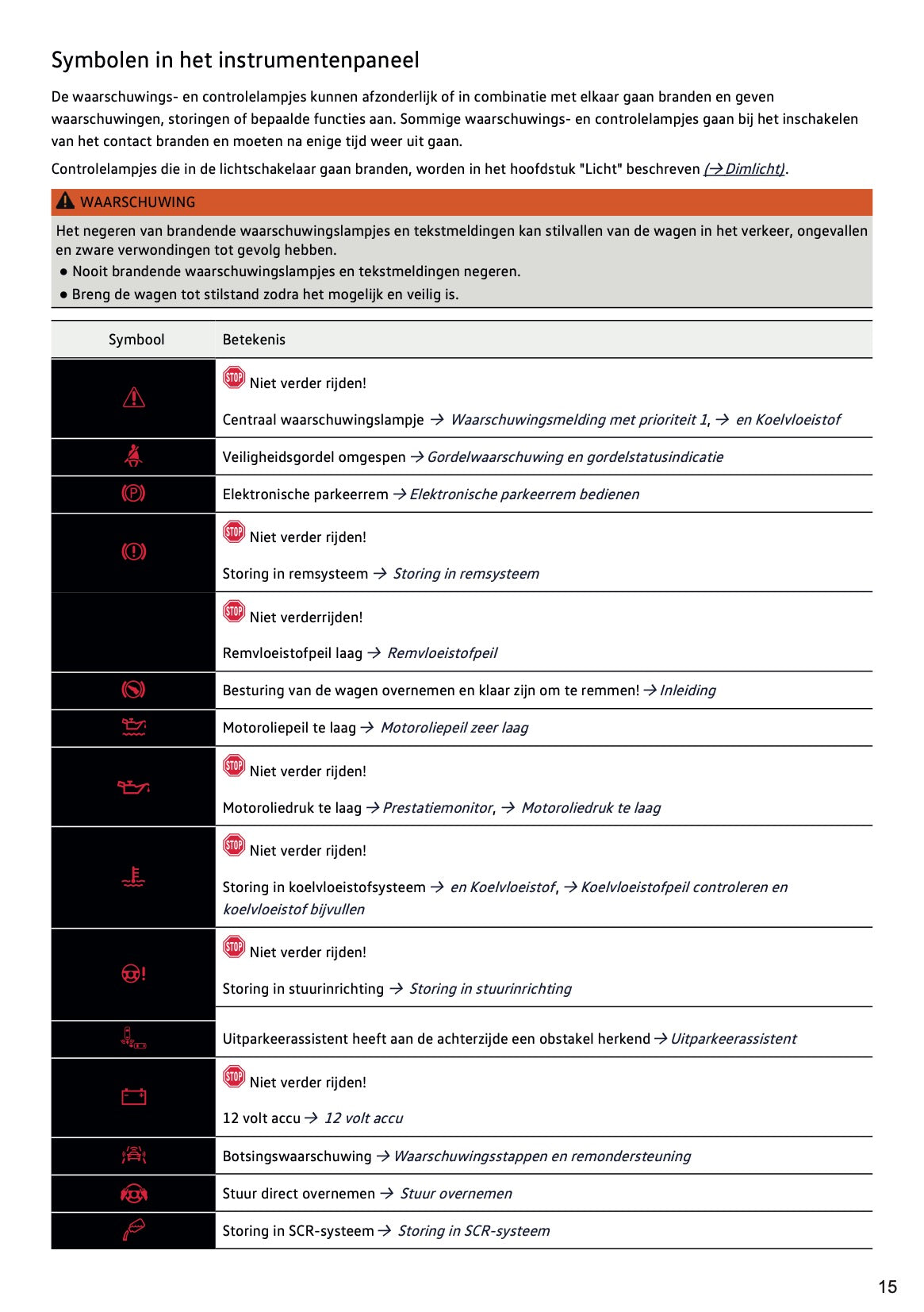 2020-2021 Volkswagen Tiguan Owner's Manual | Dutch