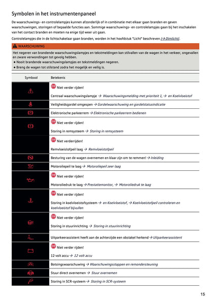 2020-2021 Volkswagen Tiguan Owner's Manual | Dutch