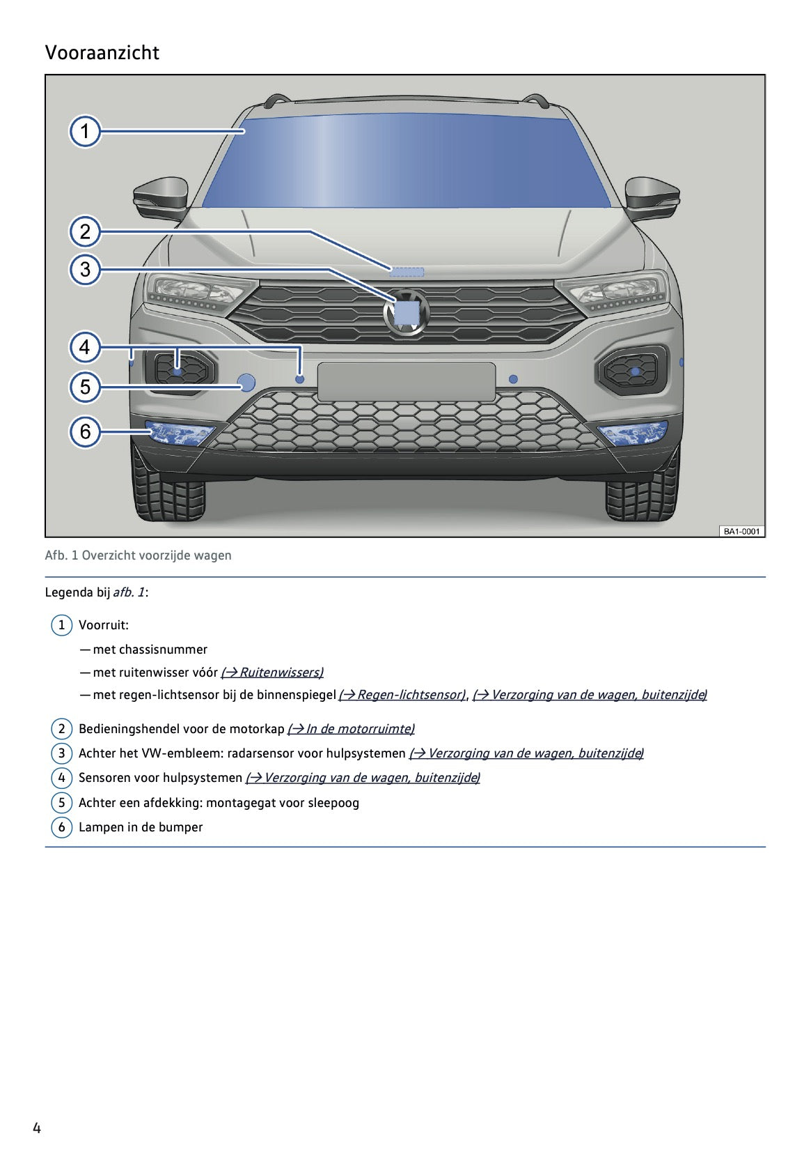 2019-2020 Volkswagen T-Roc Gebruikershandleiding | Nederlands