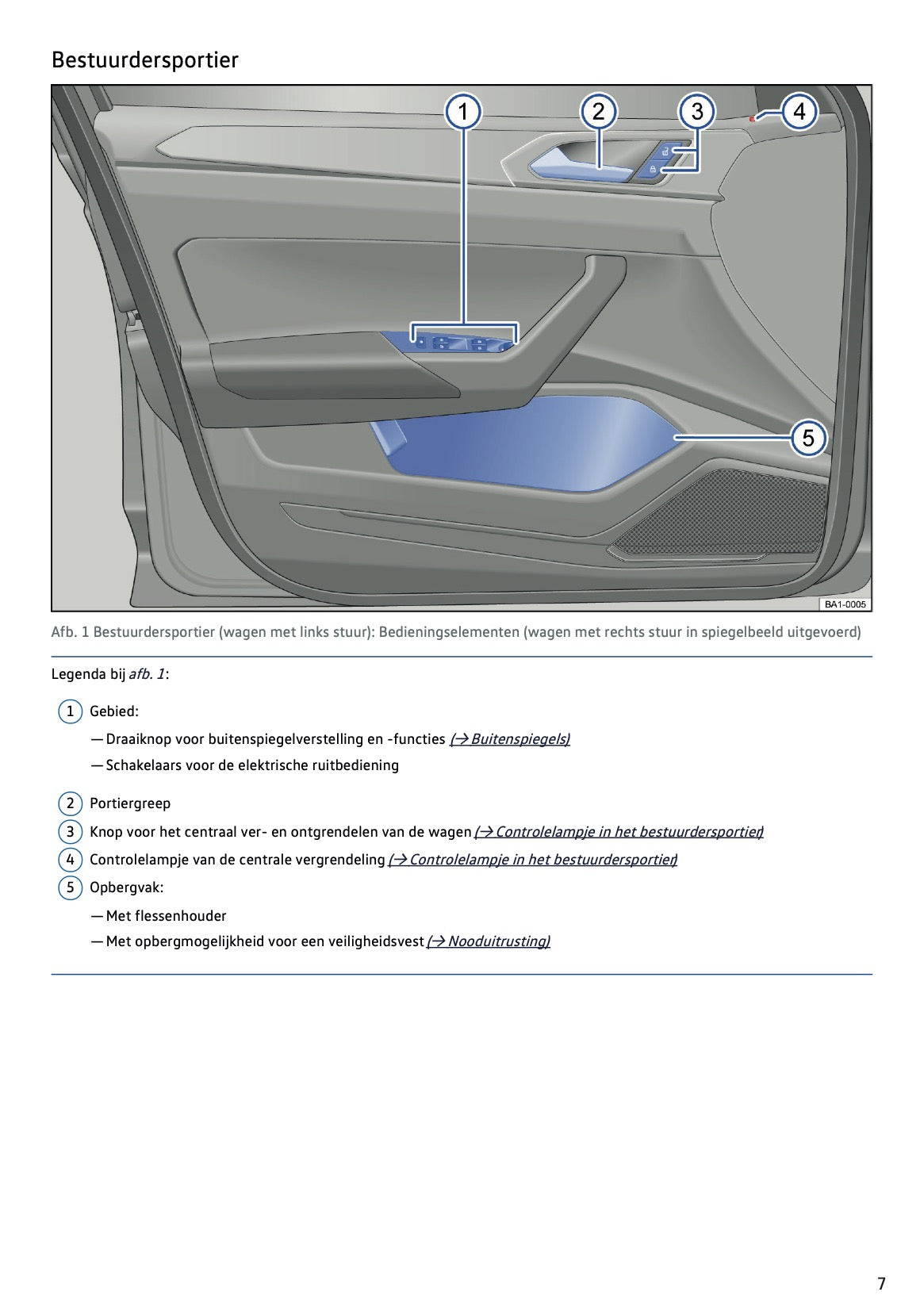 2019-2020 Volkswagen T-Roc Gebruikershandleiding | Nederlands