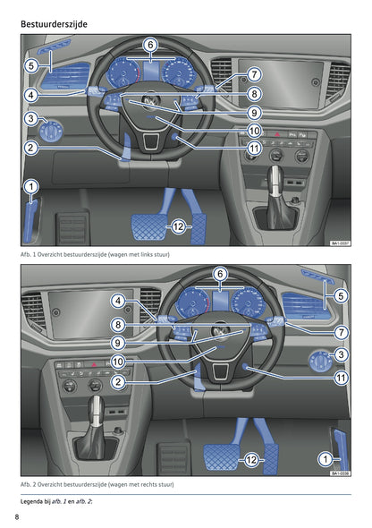 2019-2020 Volkswagen T-Roc Gebruikershandleiding | Nederlands