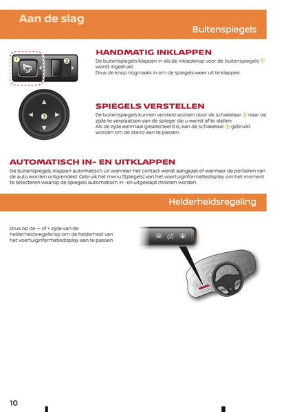 2022-2023 Nissan Juke Hybrid Korte Gebruikershandleiding | Nederlands