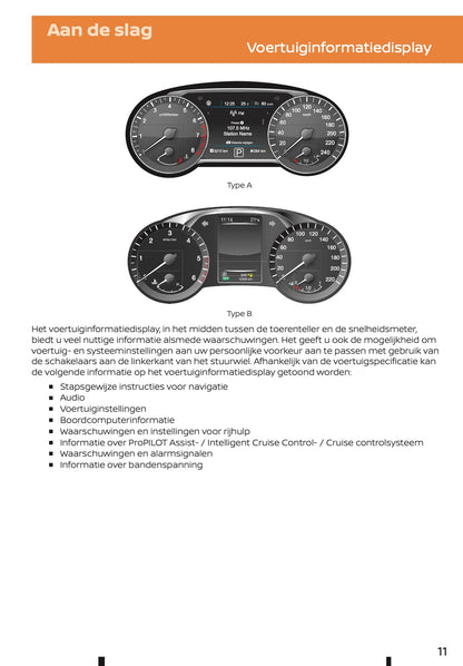 2022-2023 Nissan Juke Hybrid Korte Gebruikershandleiding | Nederlands